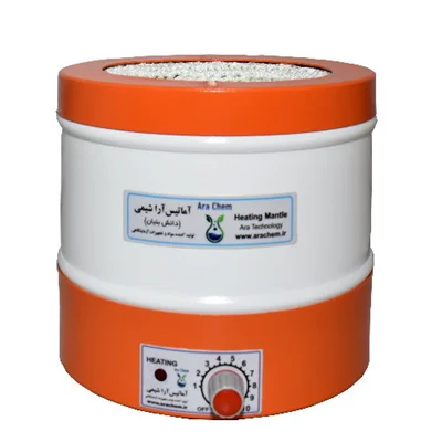 شوف بالن های آنالوگ